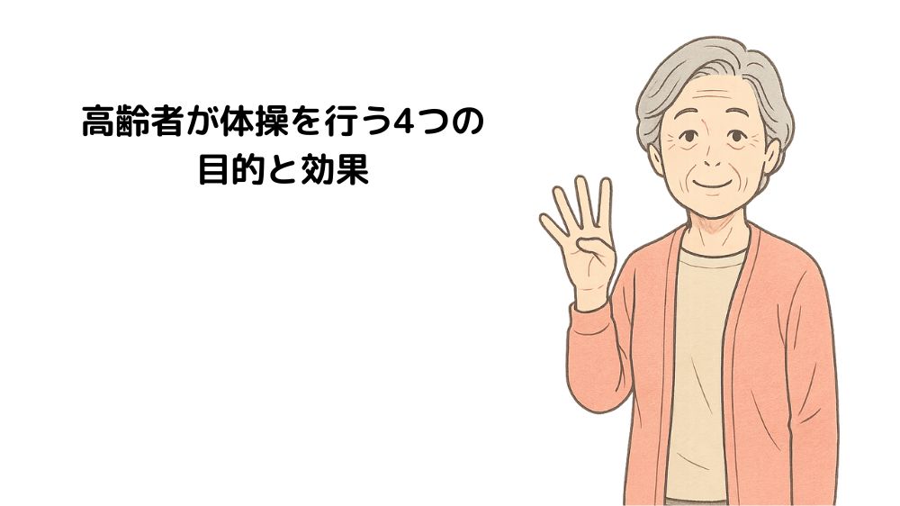 テキスト、高齢者が体操を行う4つの目的と効果、に、女性が四本の指を示している