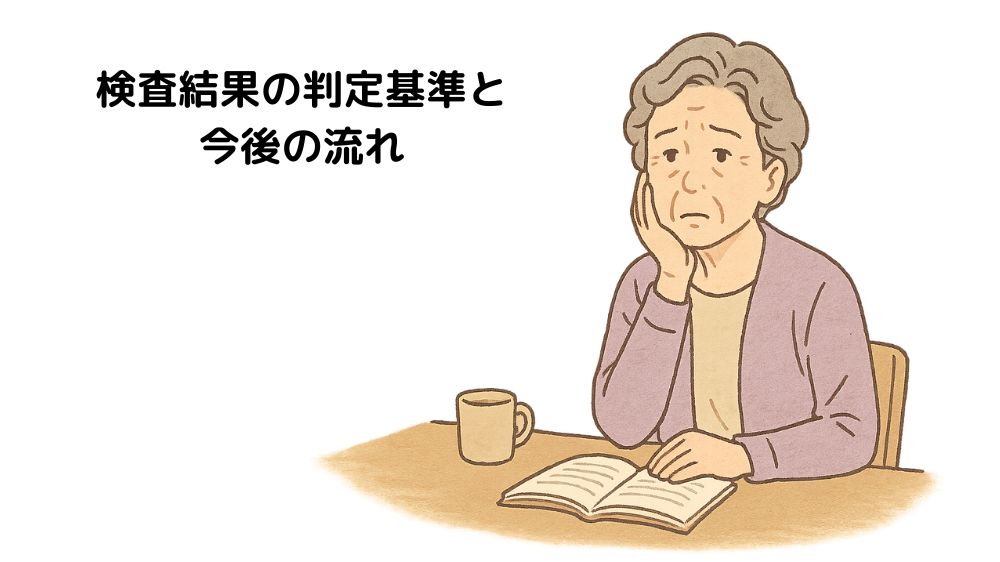 テキスト、検査結果の判定基準と今後の流れと書いてあり、
高齢女性が本を読んでいる。