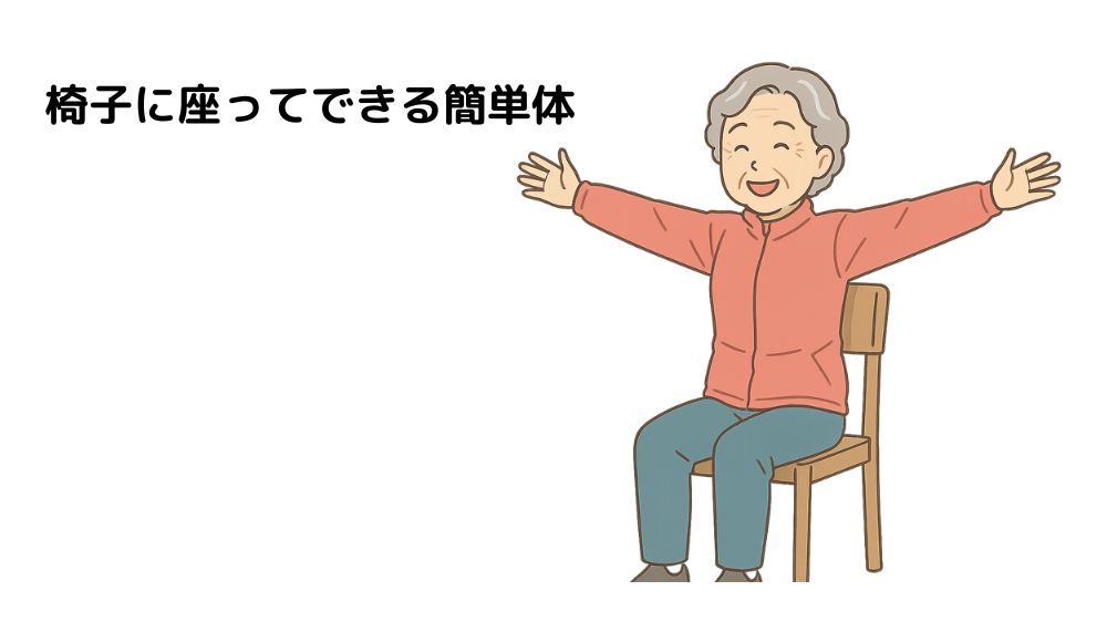テキスト、椅子に座ってできる簡単体と書いてあり、
女性が椅子に座り体操をしている